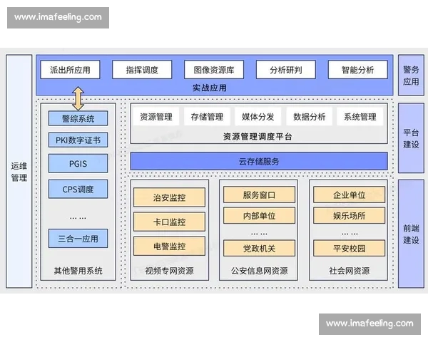 基于大数据的现代体育竞技表现分析与战术优化研究体系构建与应用探索