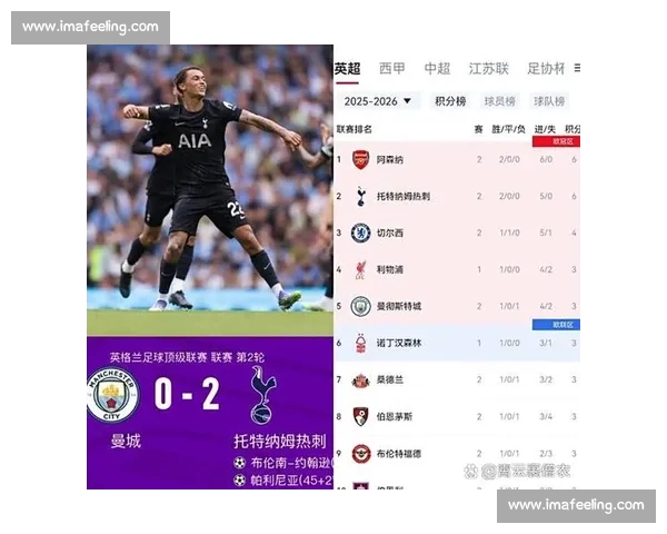 英超赛事精彩直播全程跟踪足球迷必看最新动态与战况解析