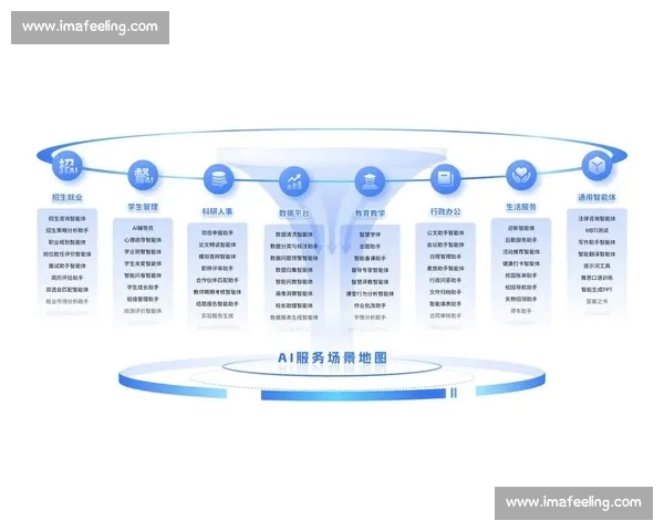 面向全场景的体育赛事数据智能查询与分析服务平台建设与应用创新 - 副本 - 副本 (3)