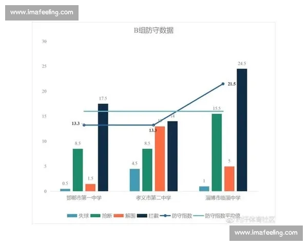 高清足球赛事直播APP下载指南畅享全球赛场精彩即时比分数据分析权威解说 - 副本 (161) - 副本 - 副本 - 副本 - 副本 - 副本 高清足球赛事直播APP下载指南畅享全球赛场精彩即时比分数据分析权威解说 - 副本 (161) - 副本 - 副本 - 副本 - 副本 - 副本