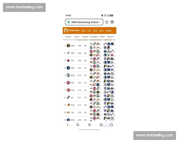 最新NBA赛程全面查询及球队对阵时间一览表 最新NBA赛程全面查询及球队对阵时间一览表