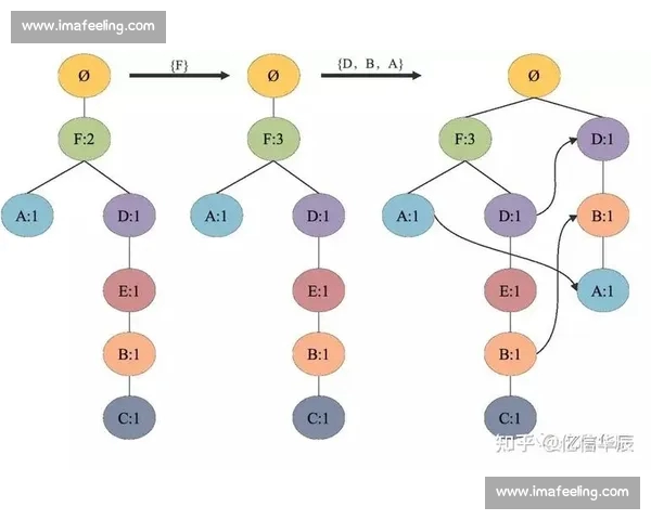 篮球数据分析入门基础知识解析与应用方法详解