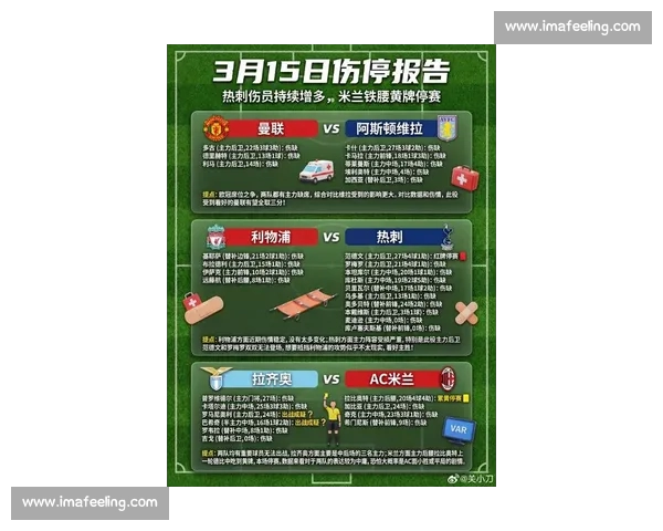 伤停情况详解：最新赛程对球队战力影响全面分析